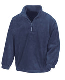 RE33A
PolarTherm™ top