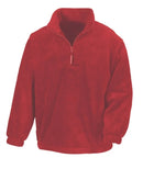 RE33A
PolarTherm™ top
